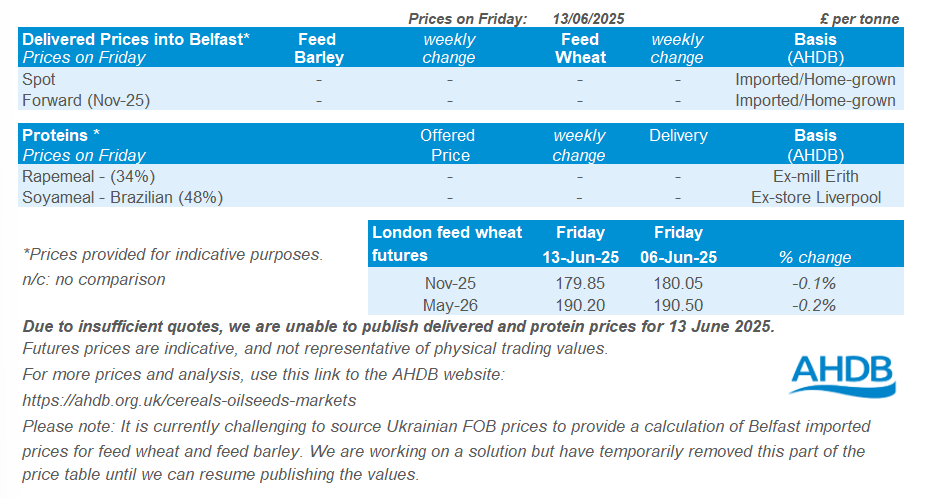 NI price table 16 06 2025.png